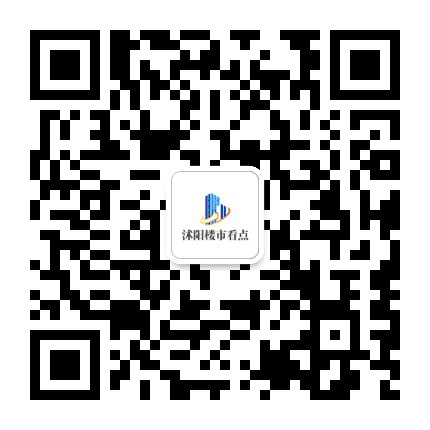 沭阳楼市看点公众号二维码