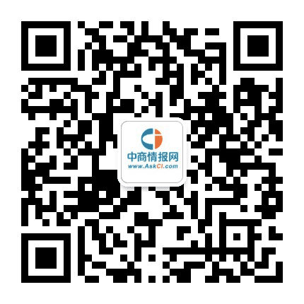 中商情报网公众号二维码