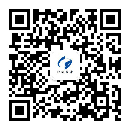建阳统计公众号二维码