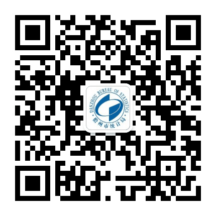 儋州统计公众号二维码