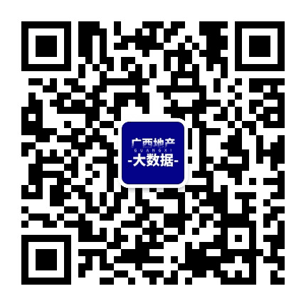 广西地产大数据公众号二维码