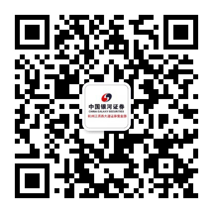 中国银河证券富阳营业部公众号二维码