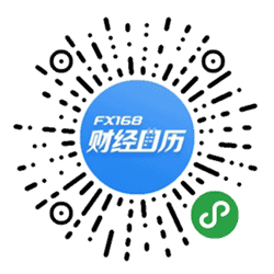 FX168财经日历小程序二维码