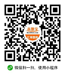 汇率查询换算小程序二维码