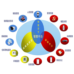 消防队伍正规化建设系统小程序二维码
