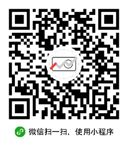 用图看股票小程序二维码