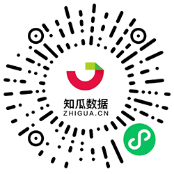 知瓜数据小程序二维码