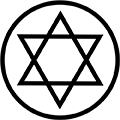 占星术Astrology小程序ico