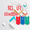 知识动画图解可视化学习小程序ico