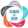 陈仓政务服务公众号ico