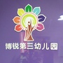 咸阳博锐教育ico