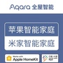 联城智居ico