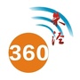 朱泾社区事务ico