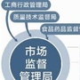 朝阳龙城市场监管ico