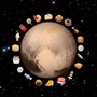 性格星座ico