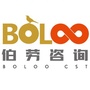 郑州伯劳ico