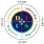 DISC性格测试ico