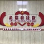 张掖路街道金塔巷社区ico