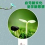 心学文化研修ico