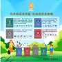 瓶窑生活垃圾分类公众号ico