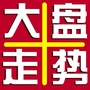 金牛视野公众号ico