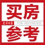 南宁买房参考ico