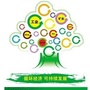 内循环经济学ico