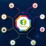 陕西果业大数据公众号ico