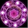 十二星座运势大解析ico