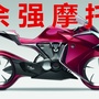 上海余强摩托公众号ico