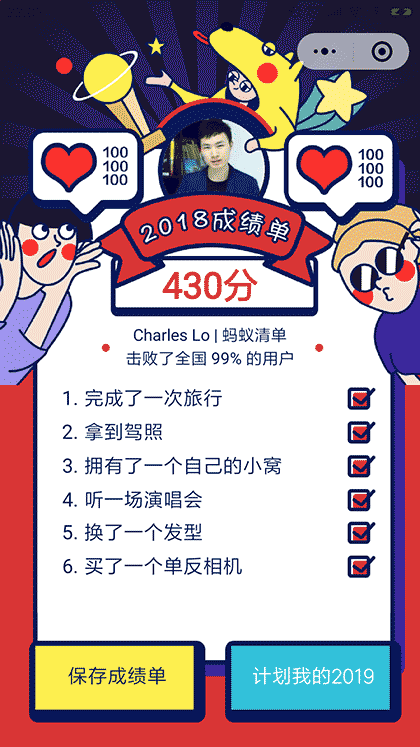 2018年终总结截图3