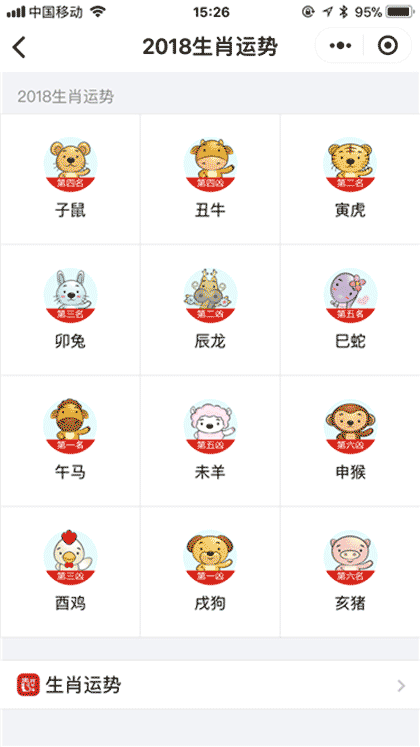 2018生肖运势截图2