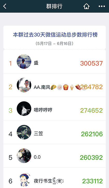 30天运动步数群排行榜截图1