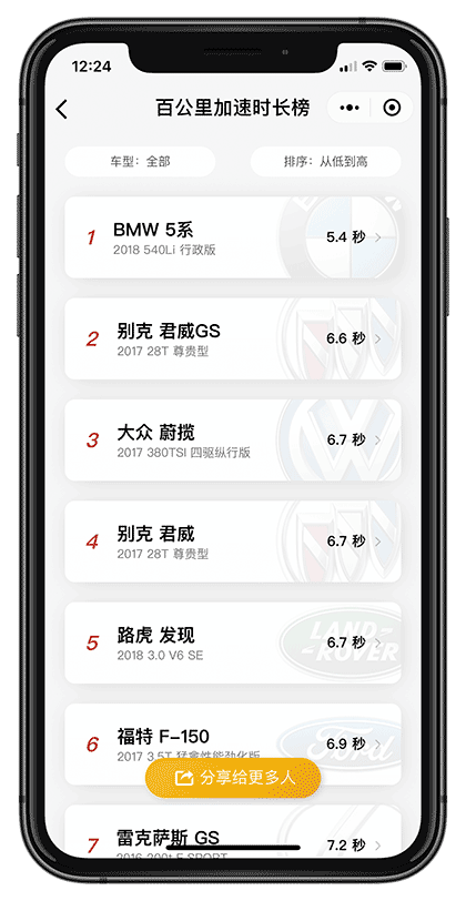 38号车评排行榜截图2