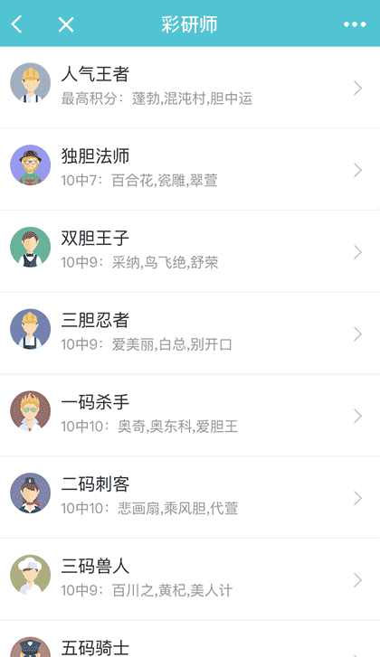 3D彩研师截图2