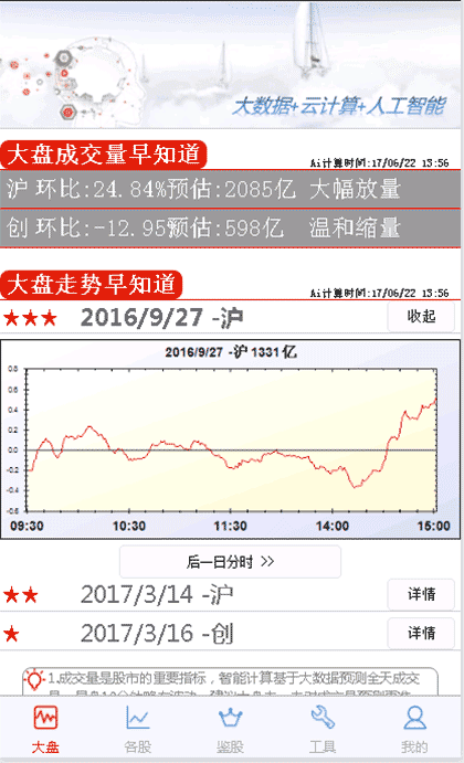 Ai鉴股截图1