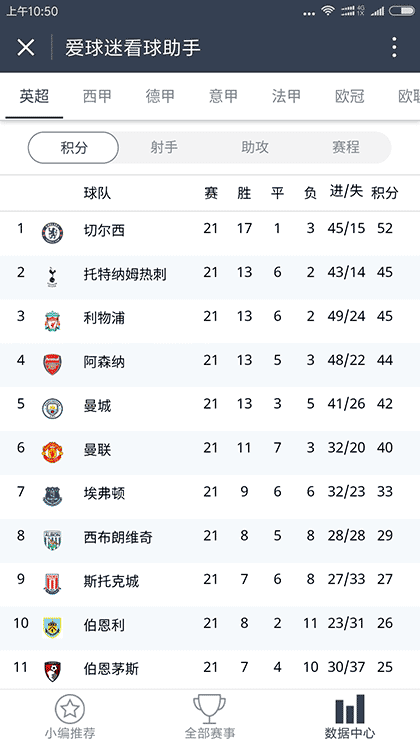 爱球迷看球助手截图2