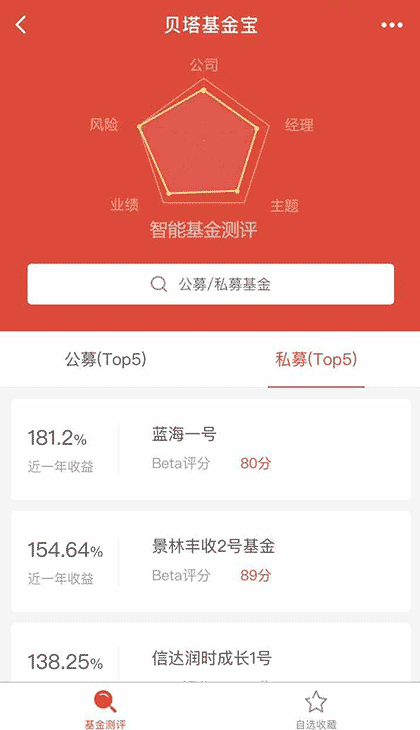 贝塔基金宝截图1