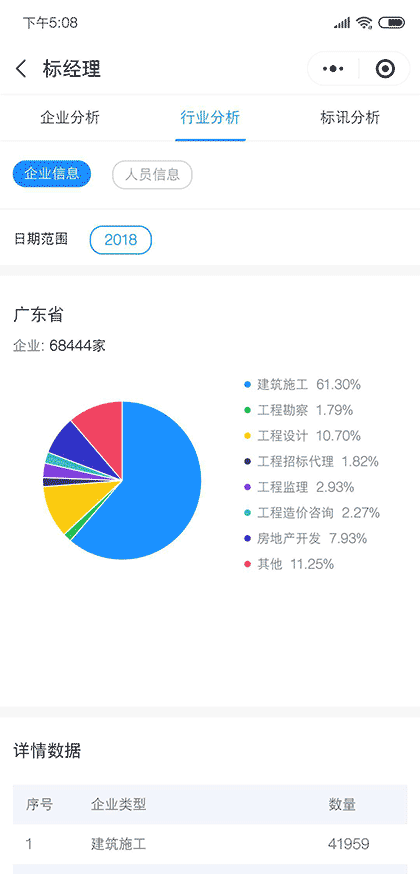 标经理截图1