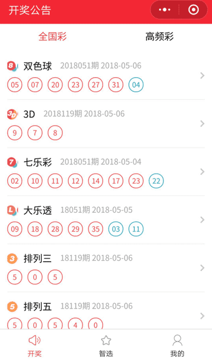 彩点截图1