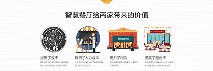 餐厅小程序截图2