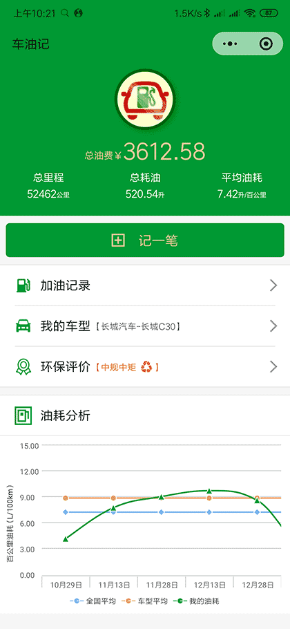 车油记截图1