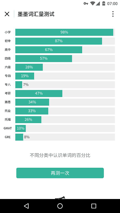 词汇量测试截图1