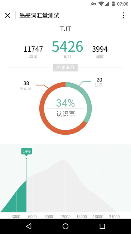 词汇量测试截图2