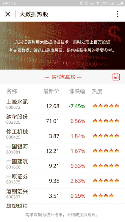 大数据热门股票截图2
