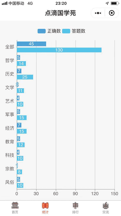 点滴国学苑截图3