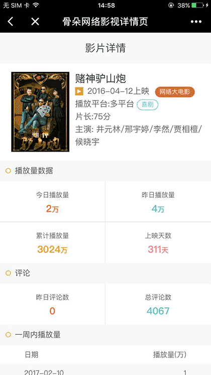 电影数据库截图2