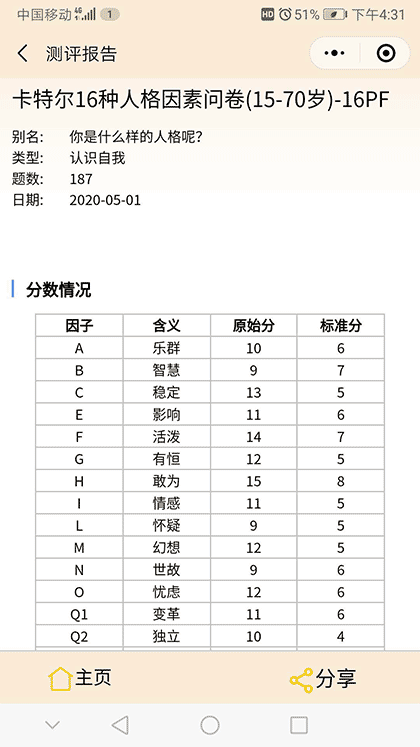 第七感心理咨询截图3