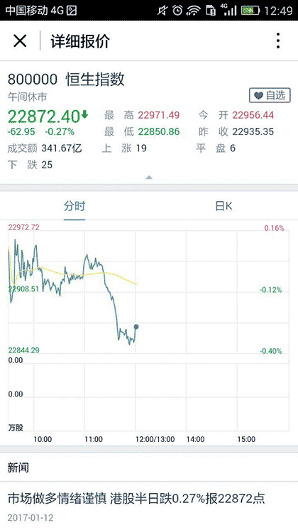 富途牛牛股票截图3