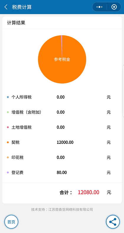 房屋税费知多少截图1